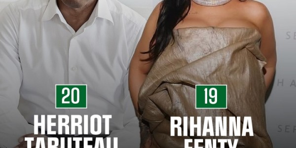 Kaiyun APP-全球黑人富豪排行：乔丹38亿位列第六，詹姆斯12亿，蕾哈娜10亿