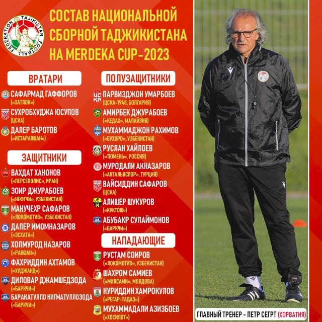 1697095181145008481.png 7-塔吉克队奔赴大马参加默迪卡杯赛.png